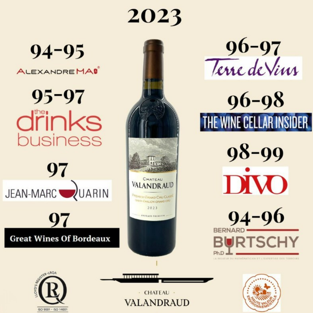 CHÂTEAU VALANDRAUD PREMIER GRAND CRU CLASSÉ 2023