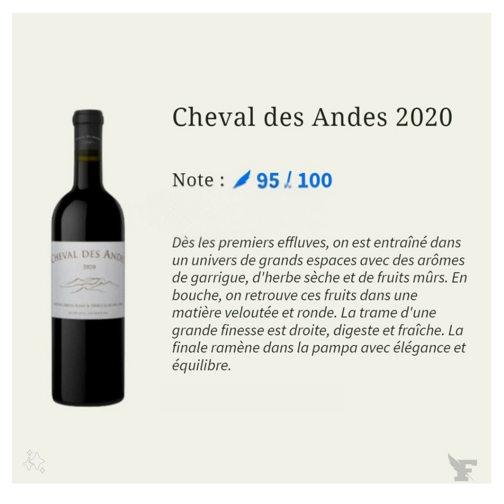 CHEVAL des ANDES 2020