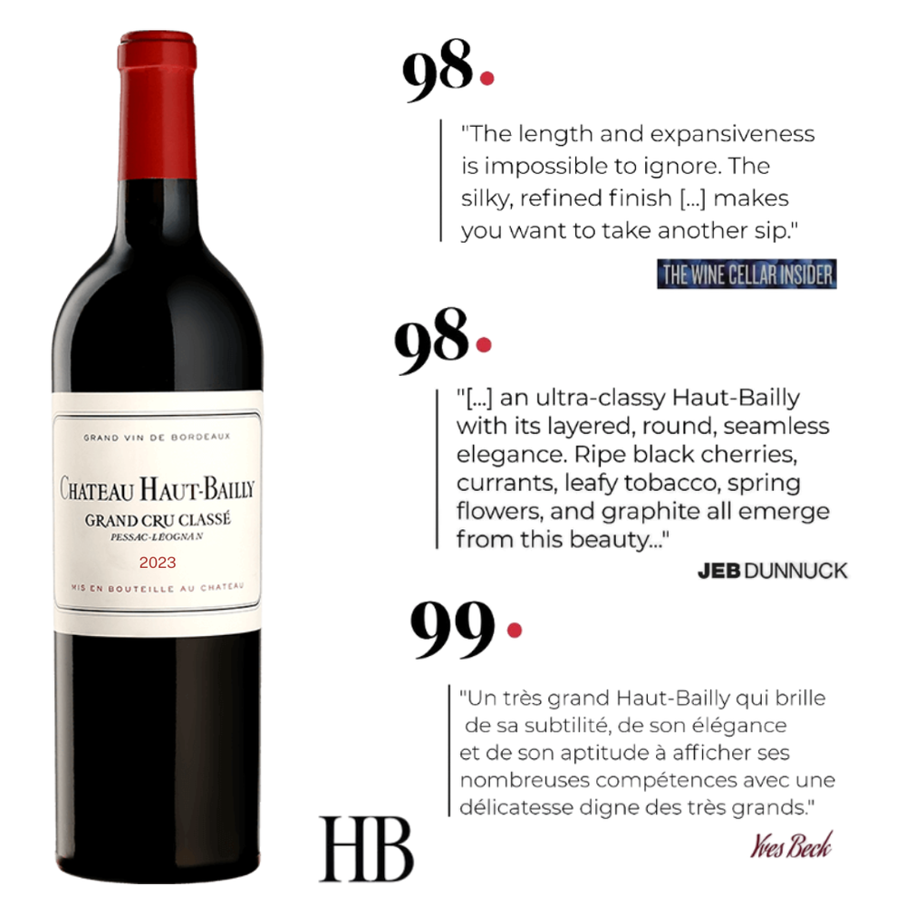 CHÂTEAU HAUT-BAILLY GRAND CRU CLASSÉ 2023