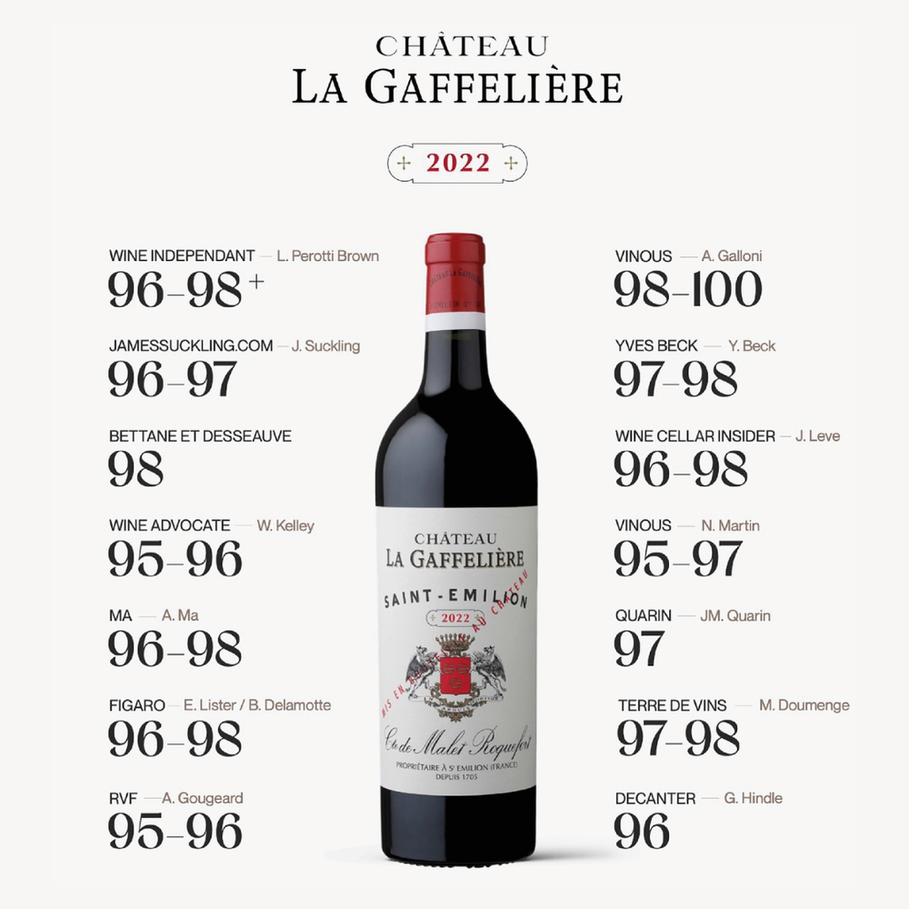 CHÂTEAU LA GAFFELIÈRE GRAND CRU 2022