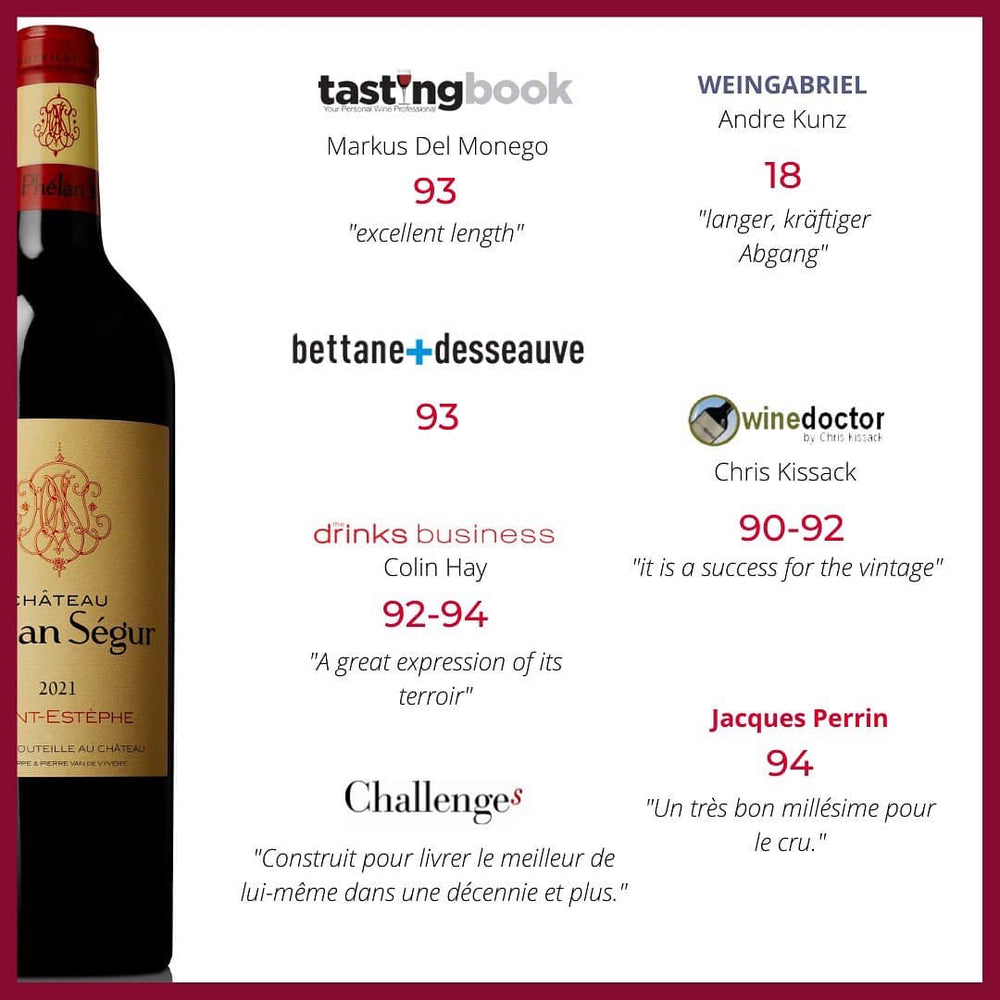 CHÂTEAU PHELAN SEGUR 2021