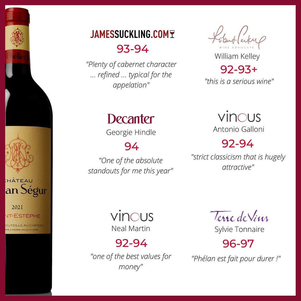 CHÂTEAU PHELAN SEGUR 2021