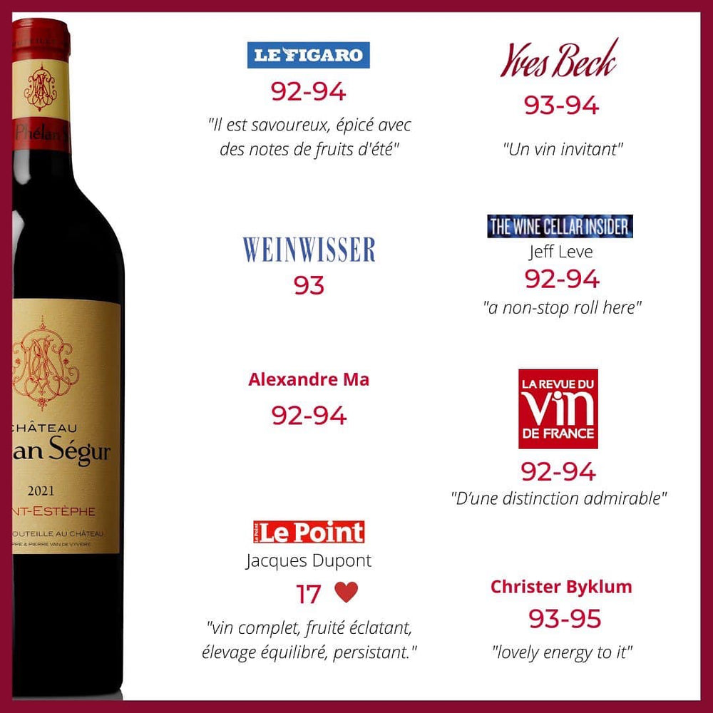 CHÂTEAU PHELAN SEGUR 2021