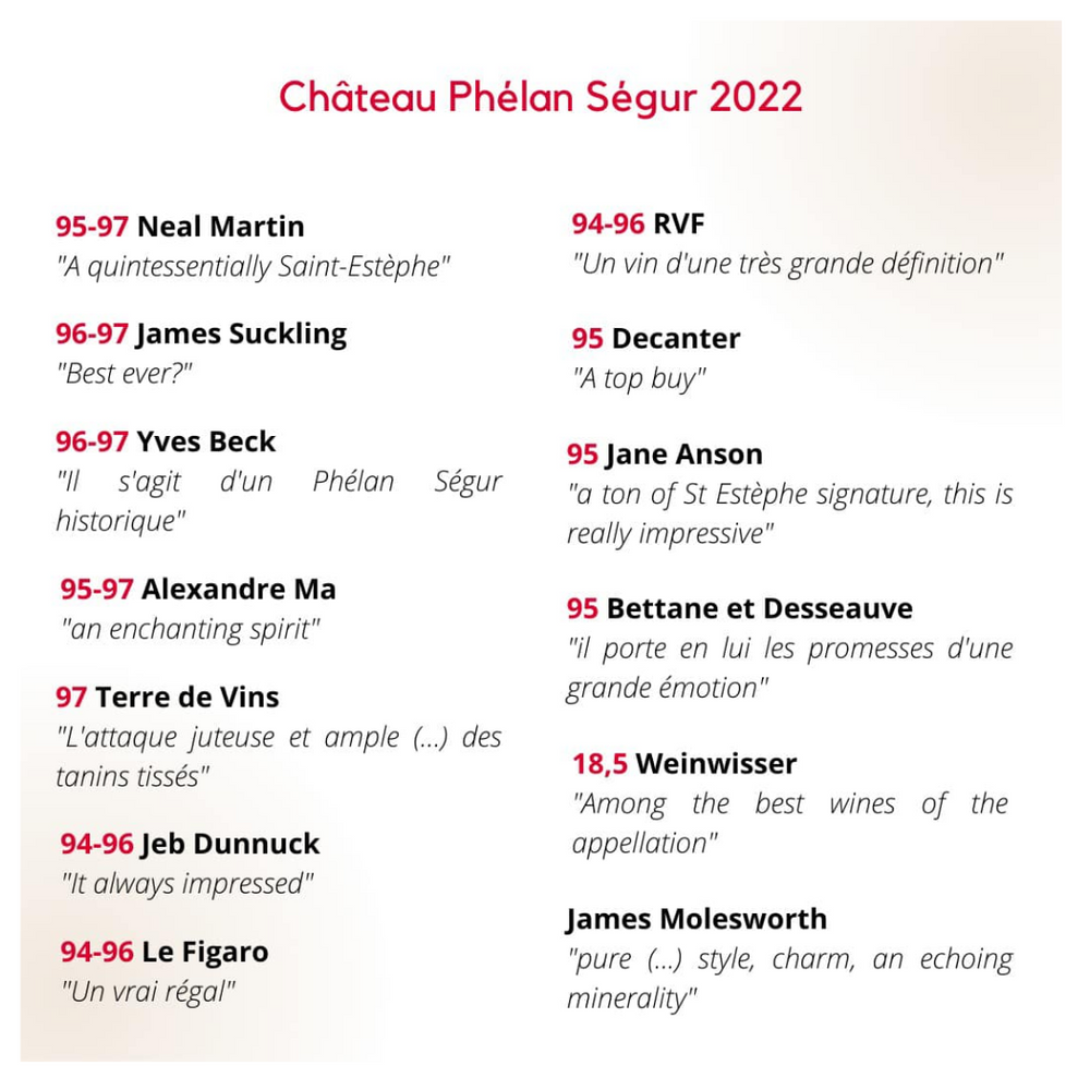 CHÂTEAU PHELAN SEGUR 2022