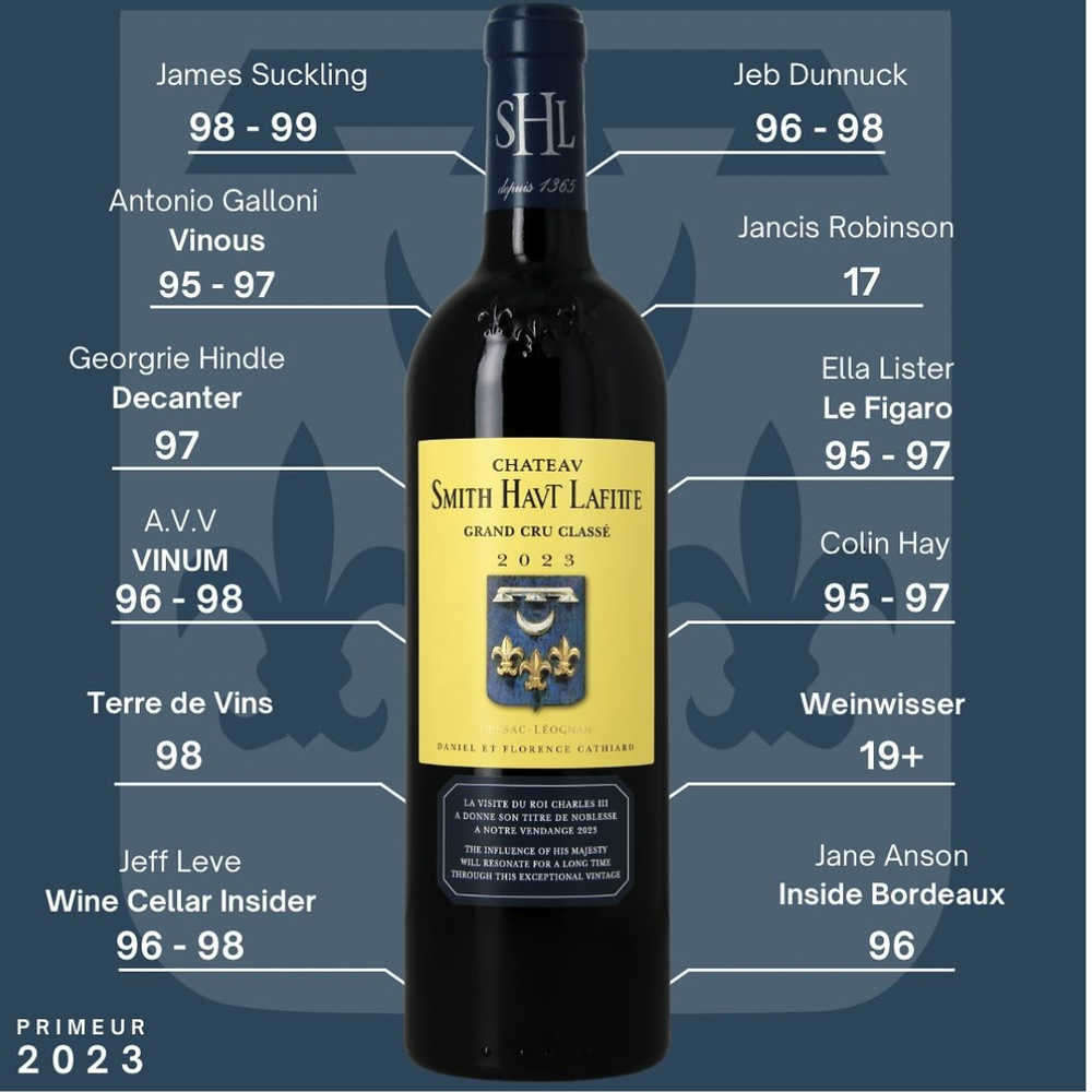 CHÂTEAU SMITH HAUT LAFITTE GRAND CRU CLASSÉ ROUGE 2023