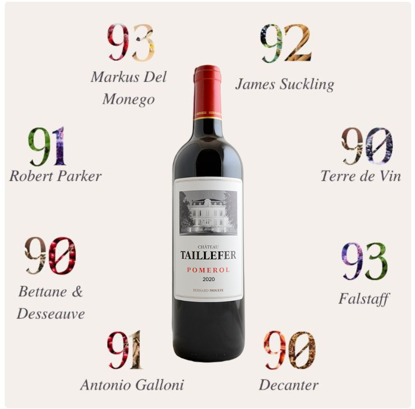 CHÂTEAU TAILLEFER 2020